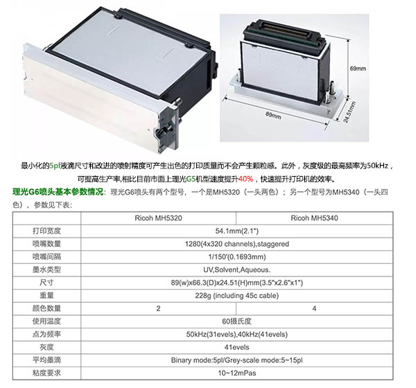 理光G6噴頭參數